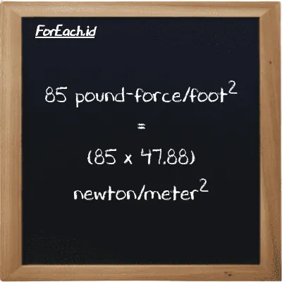 How to convert pound-force/foot<sup>2</sup> to newton/meter<sup>2</sup>: 85 pound-force/foot<sup>2</sup> (lbf/ft<sup>2</sup>) is equivalent to 85 times 47.88 newton/meter<sup>2</sup> (N/m<sup>2</sup>)